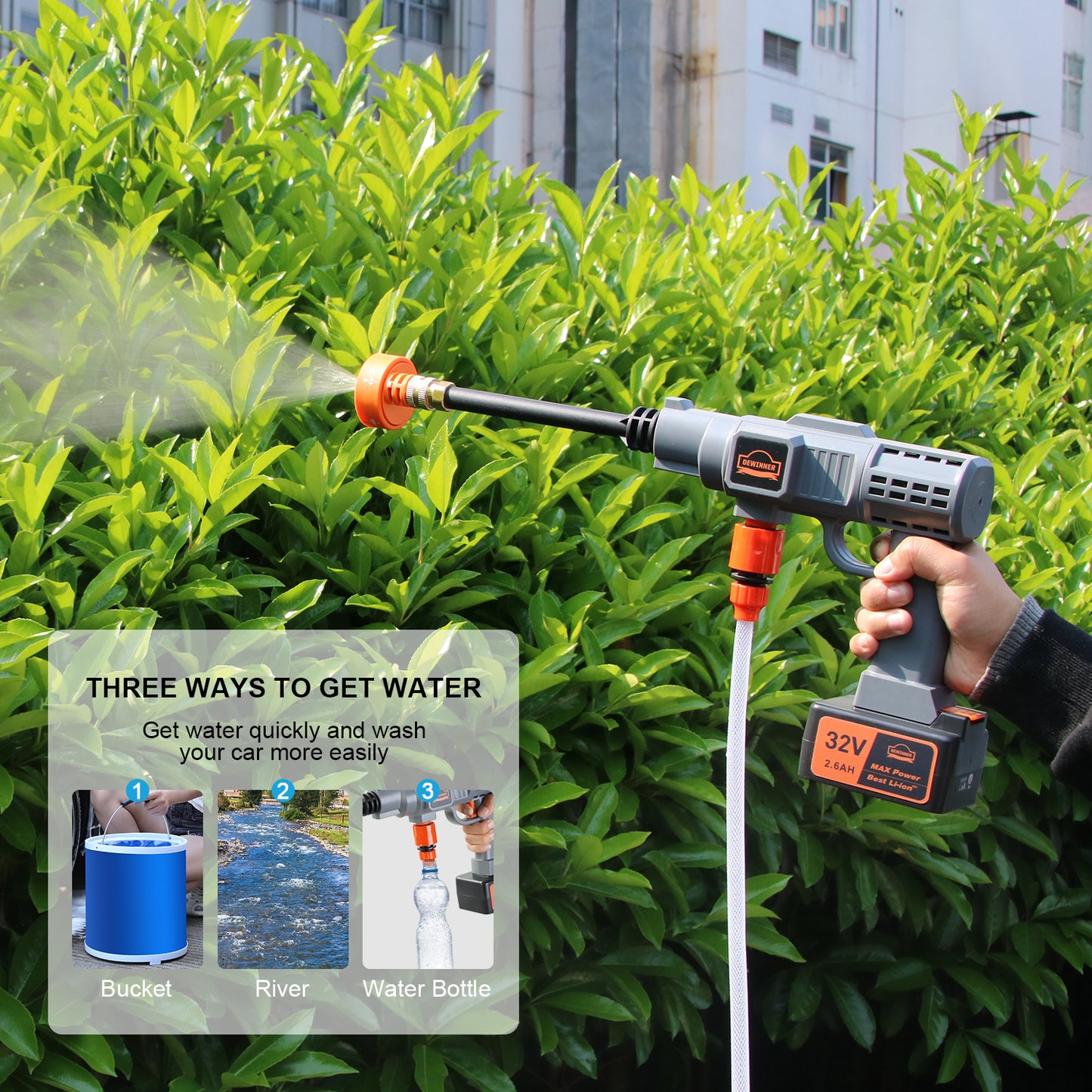 DEWINNER 32V Cordless Hydroshot 700PSI Portable Pressure Cleaner Kit with 1 Batteries,5-in-1 Adjustable Nozzle Suitable for Washing Cars/Fences/Siding
