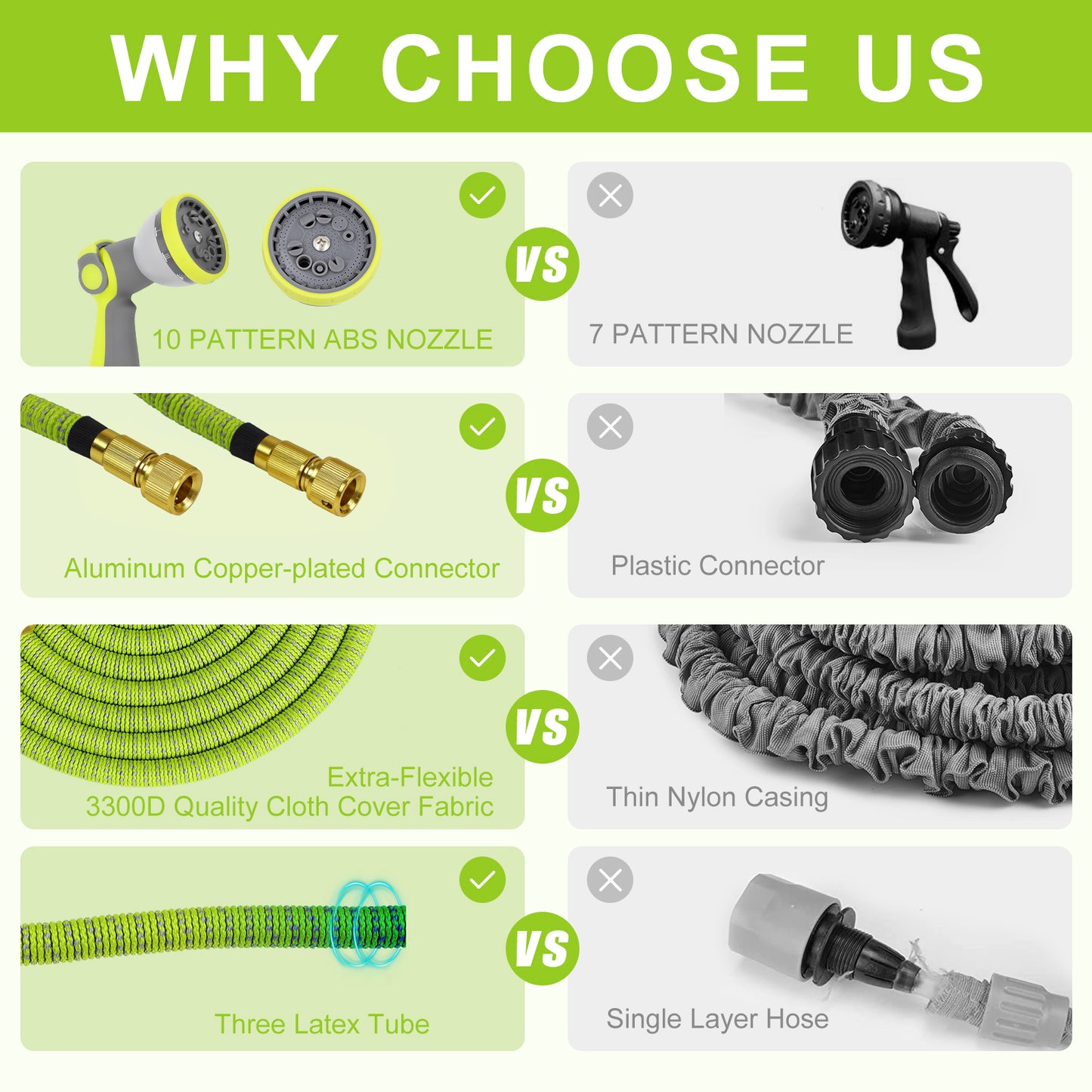 Expandable Garden Hose Pipe, Upgraded 3-Layer Latex No-Kink Flexible Water Hose, 3/4"&1/2" Solid Brass Connectors, 10 Function Spray Nozzle (100ft/50ft)