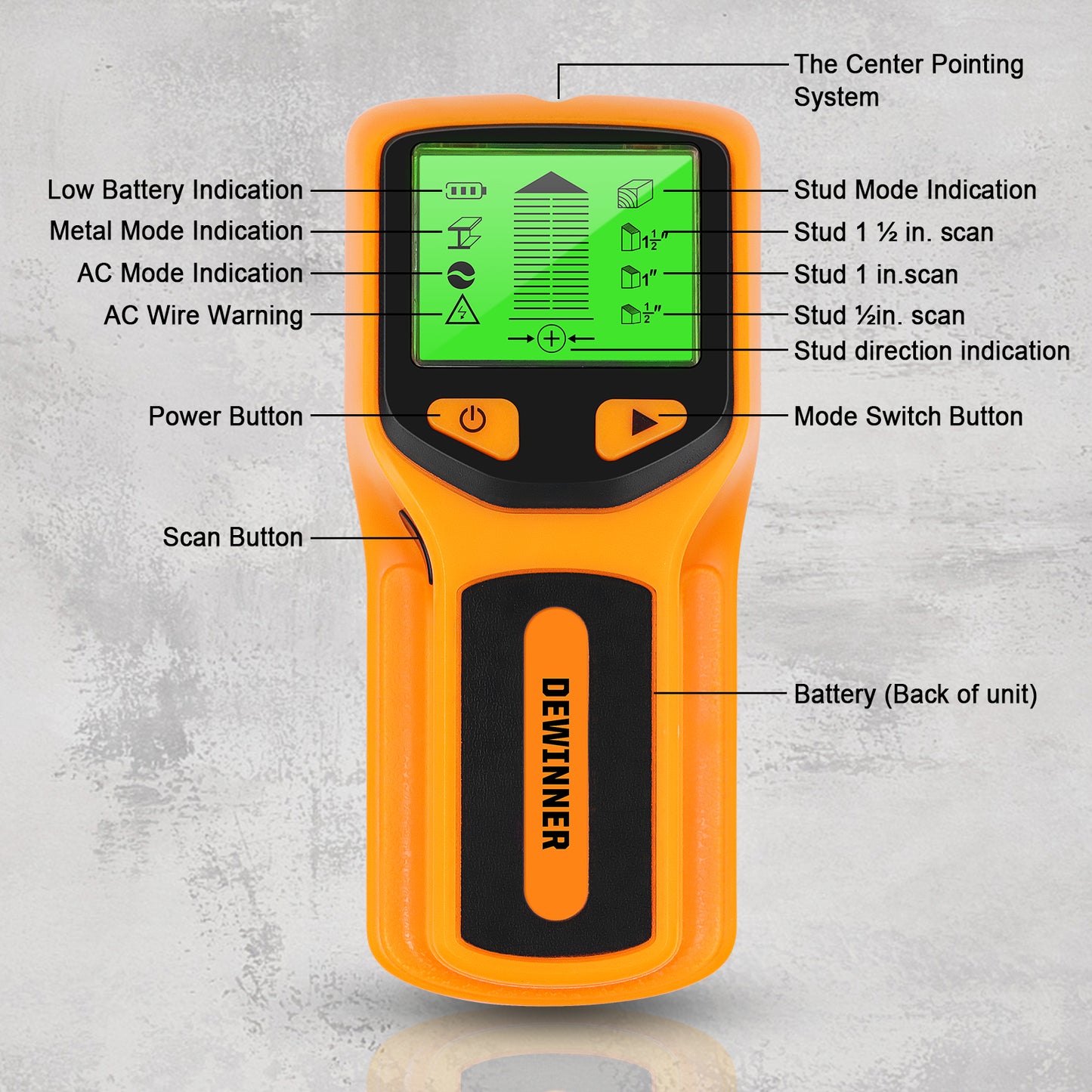 DEWINNER 5-in-1 wall detector wall metal detector with LCD screen post finder, wall scanner for locating metals, wooden dowels, electrical AC cable