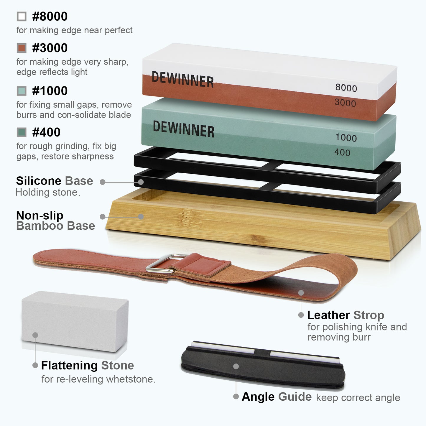 Knife Sharpening Stone Set, HMPLL Whetstone Knife Sharpener Stone Set 4 Side Grit 400/1000 3000/8000, Professional Whetstone Include Non-Slip Bamboo Base, Leather Strop, Flattening Stone & Angle Guide