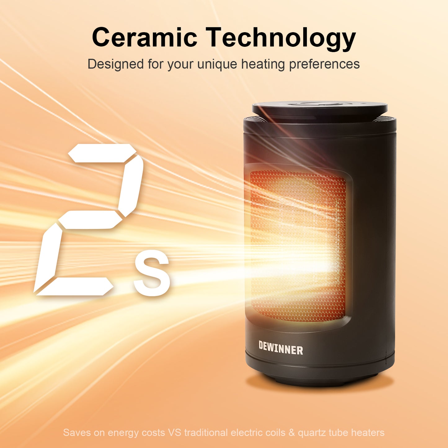 DEWINNER Electric Blower Radiator 1200W, Mini PTC Energy Saving Ceramic Electric Blower Radiator with Thermostat, 70° Rotating, Timer, 3 Modes, For Living Room, Bedroom, Office Etc
