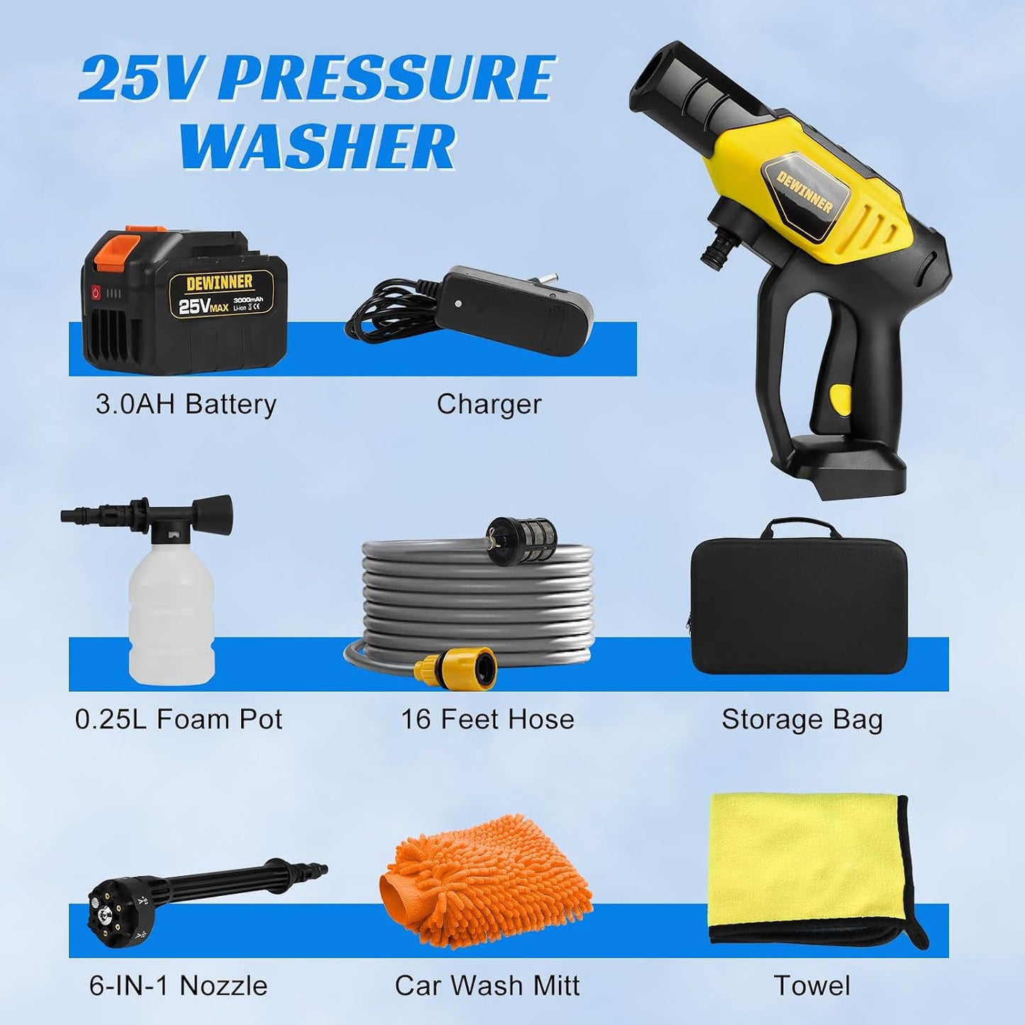 DEWINNER 25V Battery Pressure Washer, Portable High Pressure Cleaning Gun with 6-in-1 Multi-Function Nozzle, Max 610 PSI with 3000mAh Battery, for Car Washing and Watering