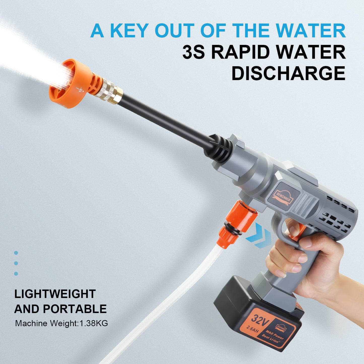 DEWINNER 32V Cordless Hydroshot 700PSI Portable Pressure Cleaner Kit with 1 Batteries,5-in-1 Adjustable Nozzle Suitable for Washing Cars/Fences/Siding