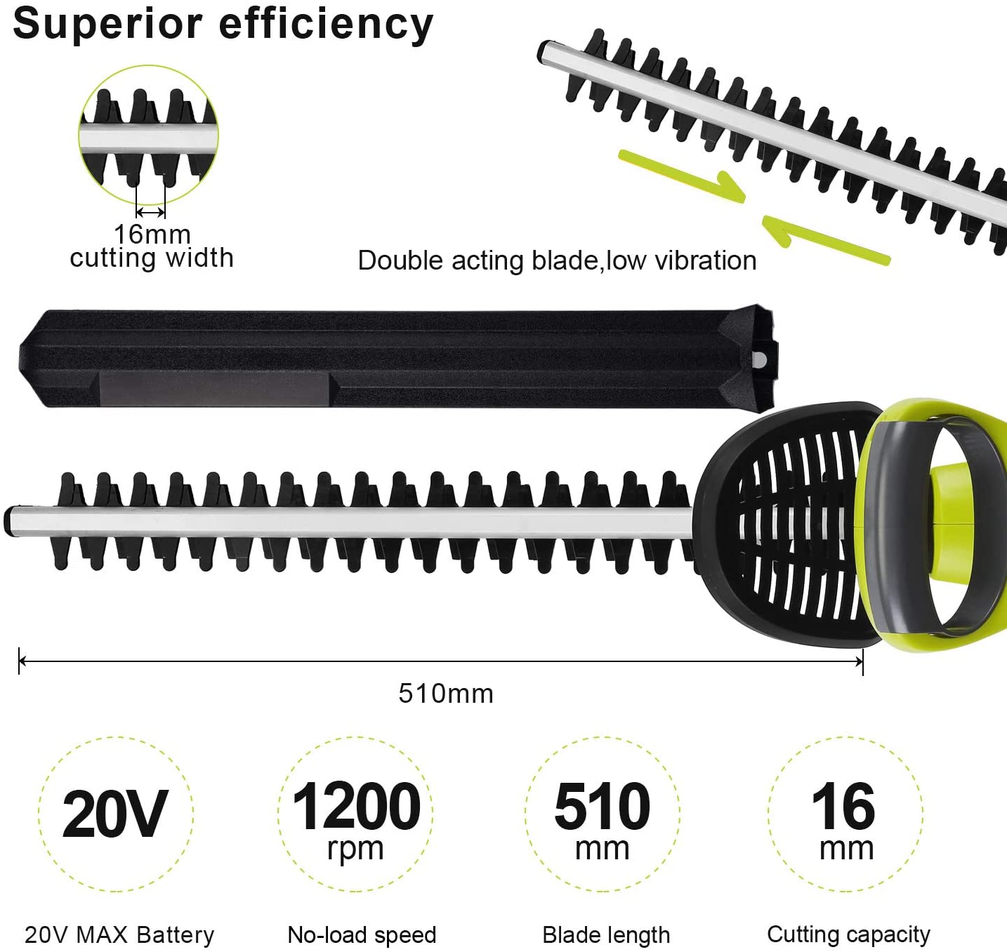DEWINNER Cordless Hedge Trimmer with Cover Electric Cutter 20V 2000mAh Lithium ion Battery
