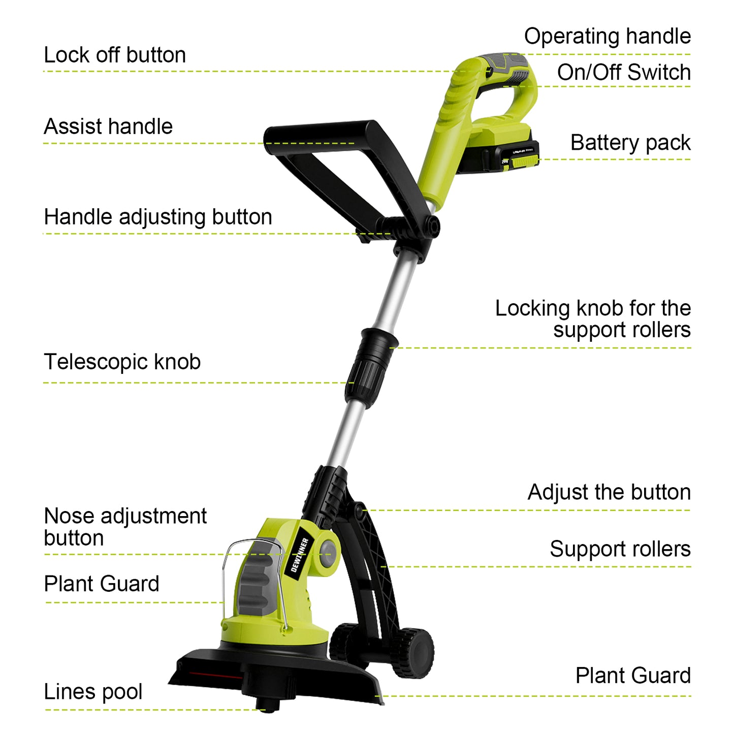 Dewinner Cordless Grass Strimmer 20V 1HR Fast Charge Grass Trimmer with 1*Trimmer Line Grass Cutter Edging, 1* Batteries and Charger Included.