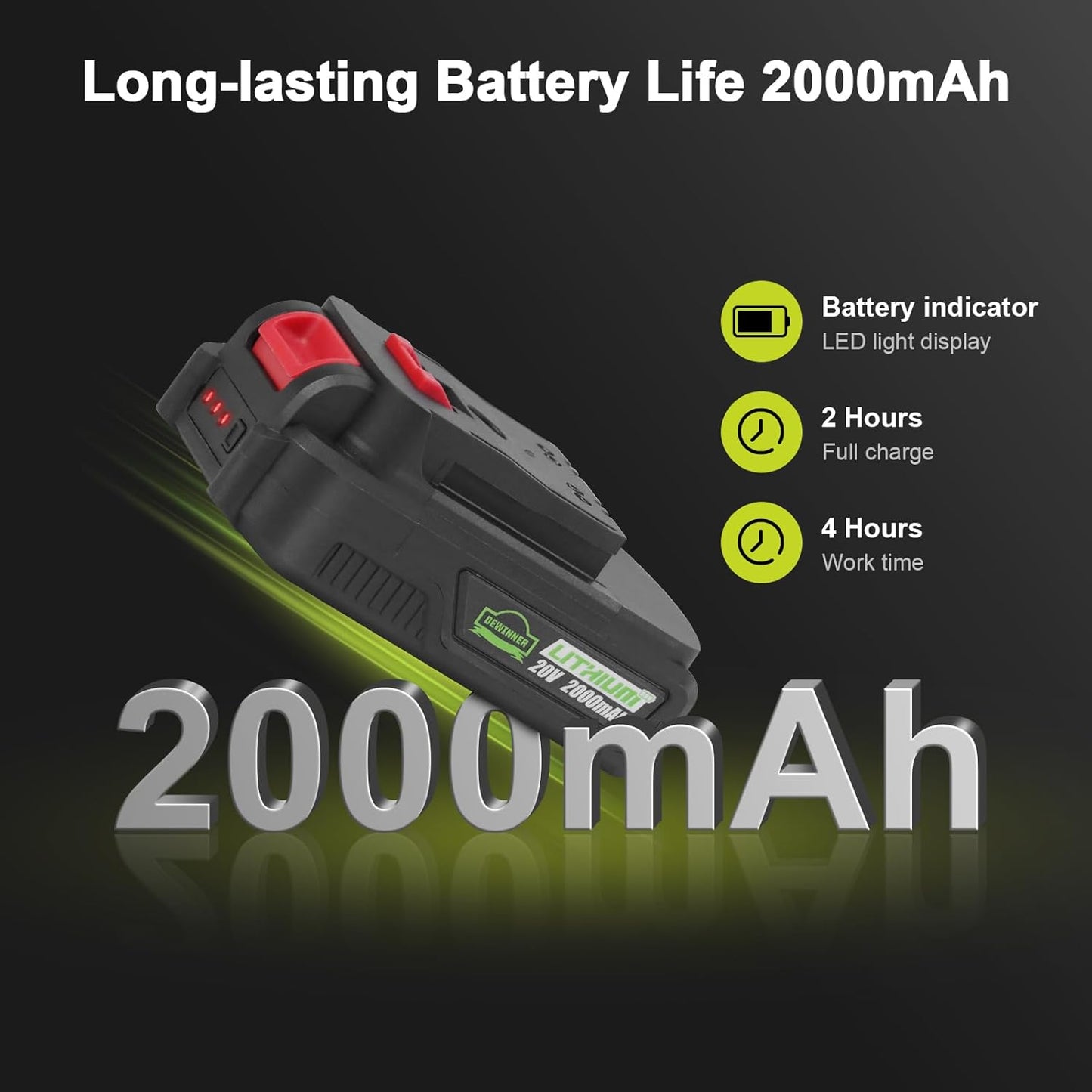 Dewinner 20V Cordless Jigsaw with 2.0 Ah Battery, Charger and Gloves Case, 5 x Blades, 4-Position Orbital Action with Set, 0-45° Bevel Cutting, Fast Blade Change