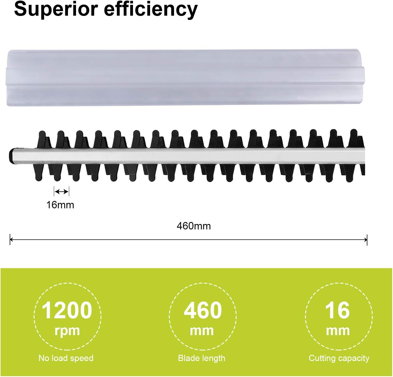 Hedge Trimmer on Telescopic Cordless Pole, DEWINNER Electric Pole 20V 2.0Ah (Length: 45cm, Capacity: 16mm), with 1 Battery Charger, Extension Pole 2.4M Cutter