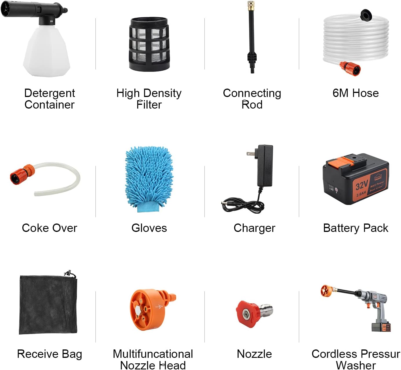 DEWINNER 32V Max 700 PSI Battery Powered Pressure Washer Portable Cordless Pressure Washer with 2.6Ah Battery, with Accessory Kit, for Cleaning Patio, Garden, Car