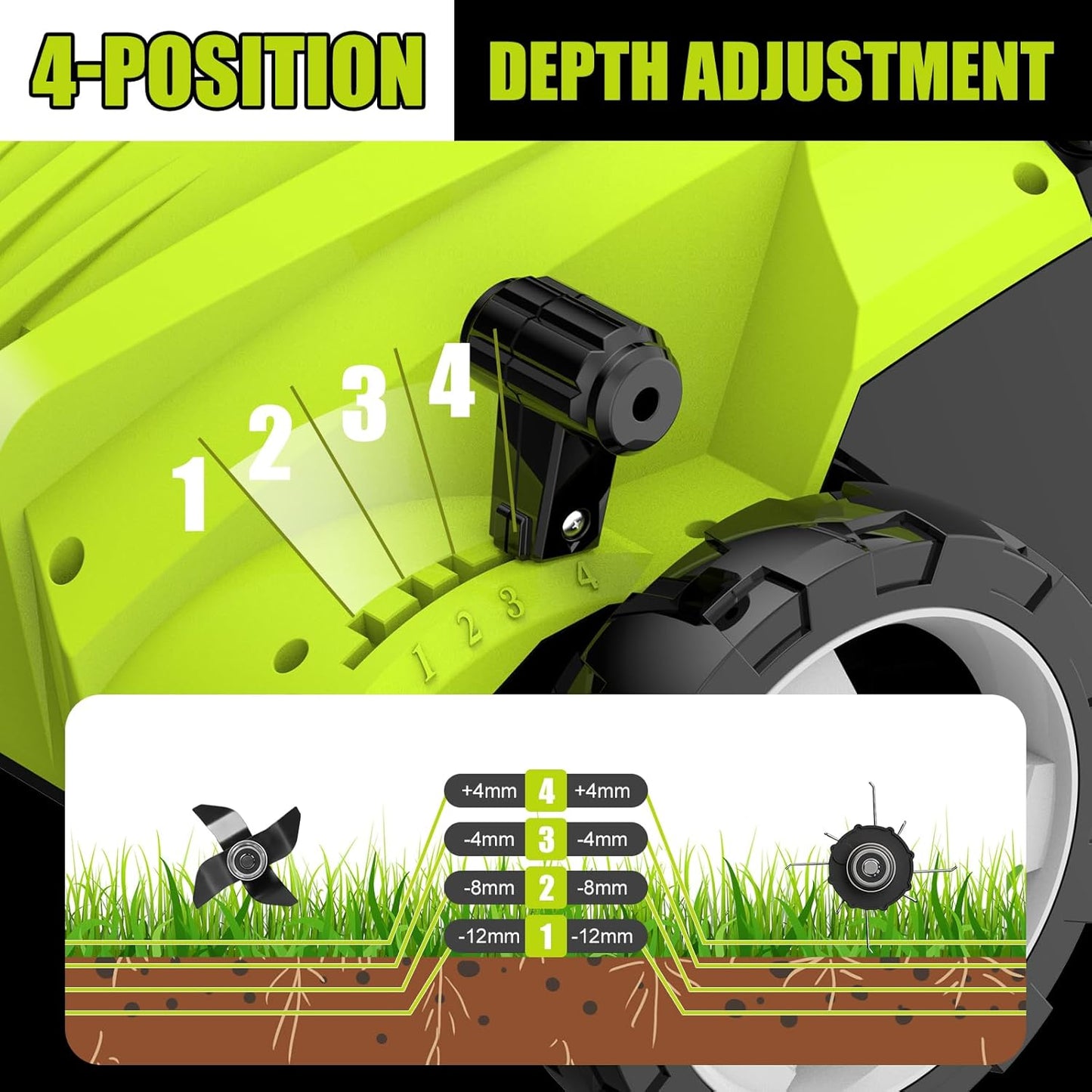 DEWINNER 1500W Electric Scarifier Blunder, 2 in 1 Scarifier Electric Aerator, 3200 RPM, with 2 Replacement Blades Included, Pickup Tray 30L, Adjustable Depth - 4 Depths
