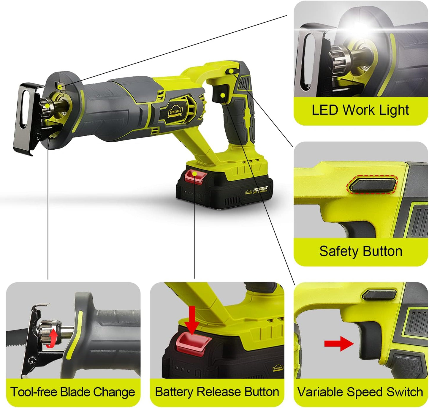 DEWINNER Cordless Sabre Saw, 20V 2.0Ah Compact Saw with Li-Ion Battery and Charger, 2 Saw Blades, Variable Speed, Tool-free Blade Change
