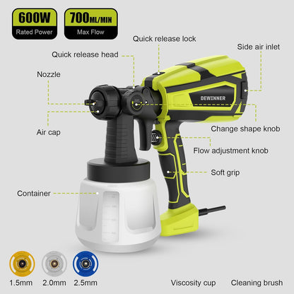 DEWINNER 600W Paint Spray Gun with 3 Spray Patterns, Electric Paint Gun with 1000ml Container, Paint Sprayer with 3 Nozzles (1.5/2.0/2.5mm) for Walls and Ceilings for DIY Decoration
