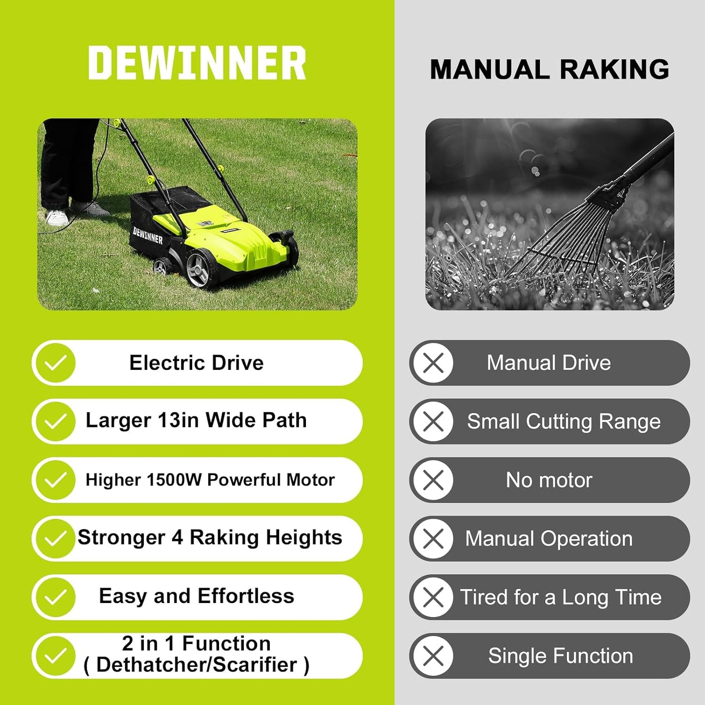 DEWINNER 1500W Electric Scarifier Blunder, 2 in 1 Scarifier Electric Aerator, 3200 RPM, with 2 Replacement Blades Included, Pickup Tray 30L, Adjustable Depth - 4 Depths