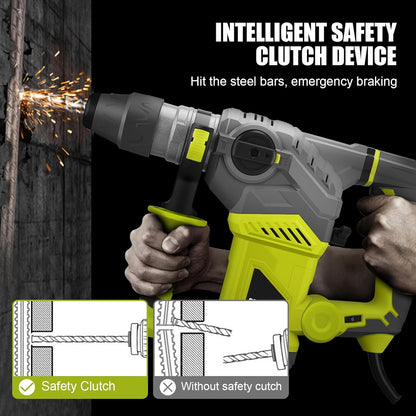 DEWINNER SDS-Plus Hammer Drill, 1500 W, 6 Speed, 850RPM, 4400BPM, 5.5J, Safety Clutch & Anti-Vibration Technology, 3 Functions, Including Organizer, Chisel and Drill 32 mm