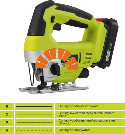 Dewinner 20V Cordless Jigsaw with 2.0 Ah Battery, Charger and Gloves Case, 5 x Blades, 4-Position Orbital Action with Set, 0-45° Bevel Cutting, Fast Blade Change