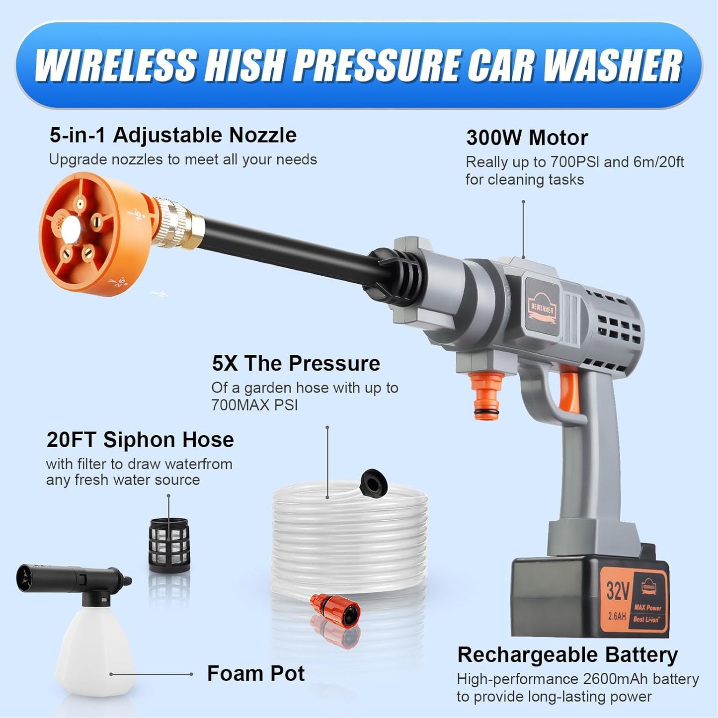 DEWINNER 32V Max 700 PSI Battery Powered Pressure Washer Portable Cordless Pressure Washer with 2.6Ah Battery, with Accessory Kit, for Cleaning Patio, Garden, Car
