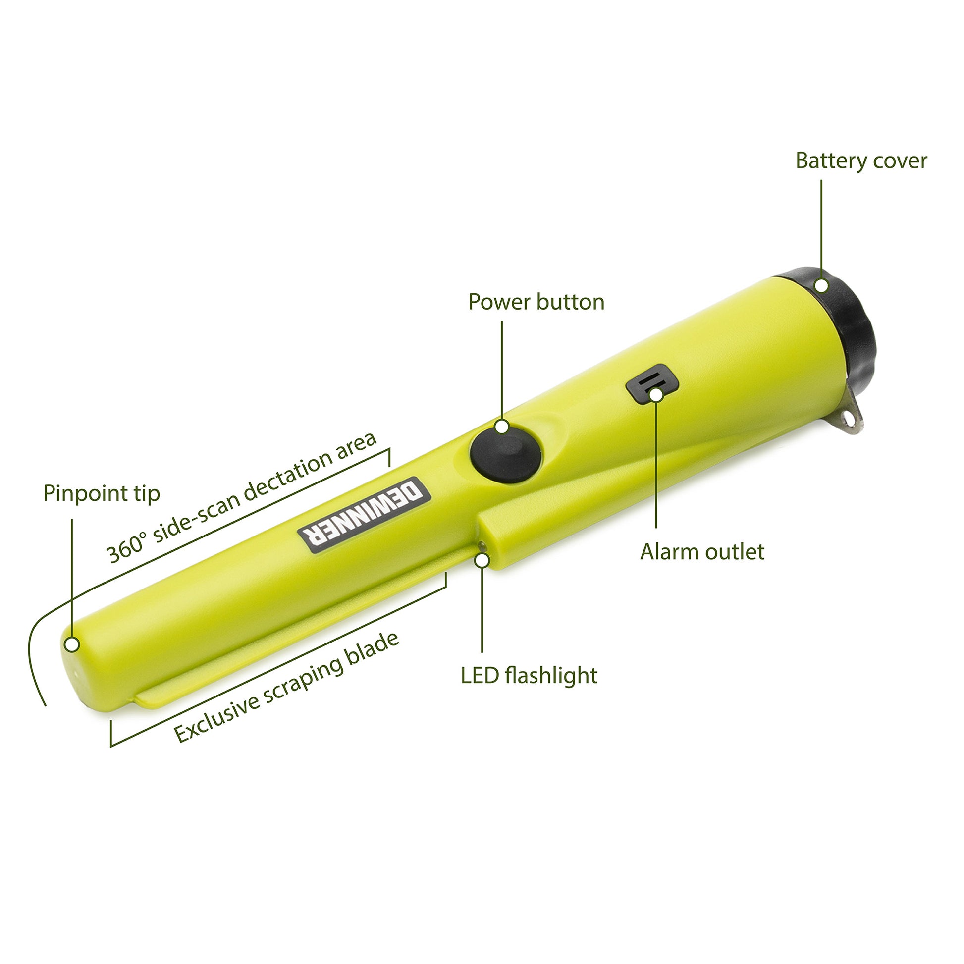 DEWINNER metal detector -Fully Water-Proof Search Pin-Pointer, Pinpointing  Finder Probe – dewinnertools